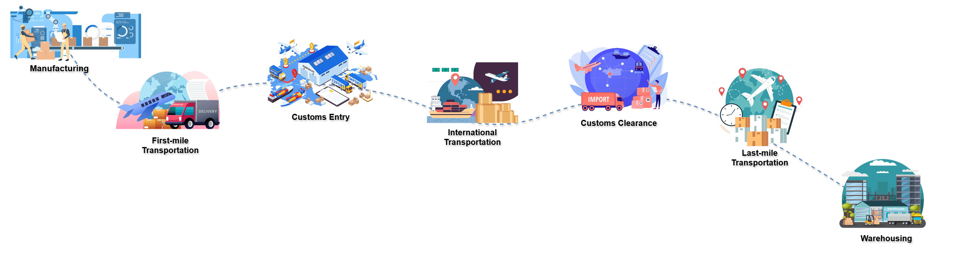 business-workflow