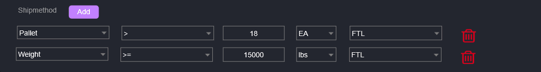 Shipping method