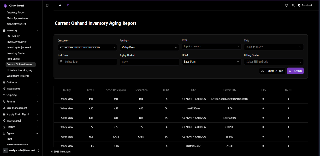 Current Onhand Inventory Aging Report