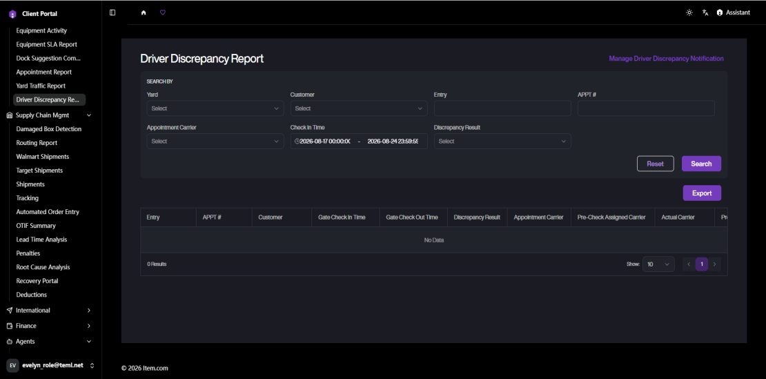 Driver Discrepancy Report