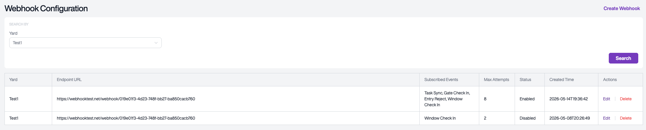 Webhook Configuration List