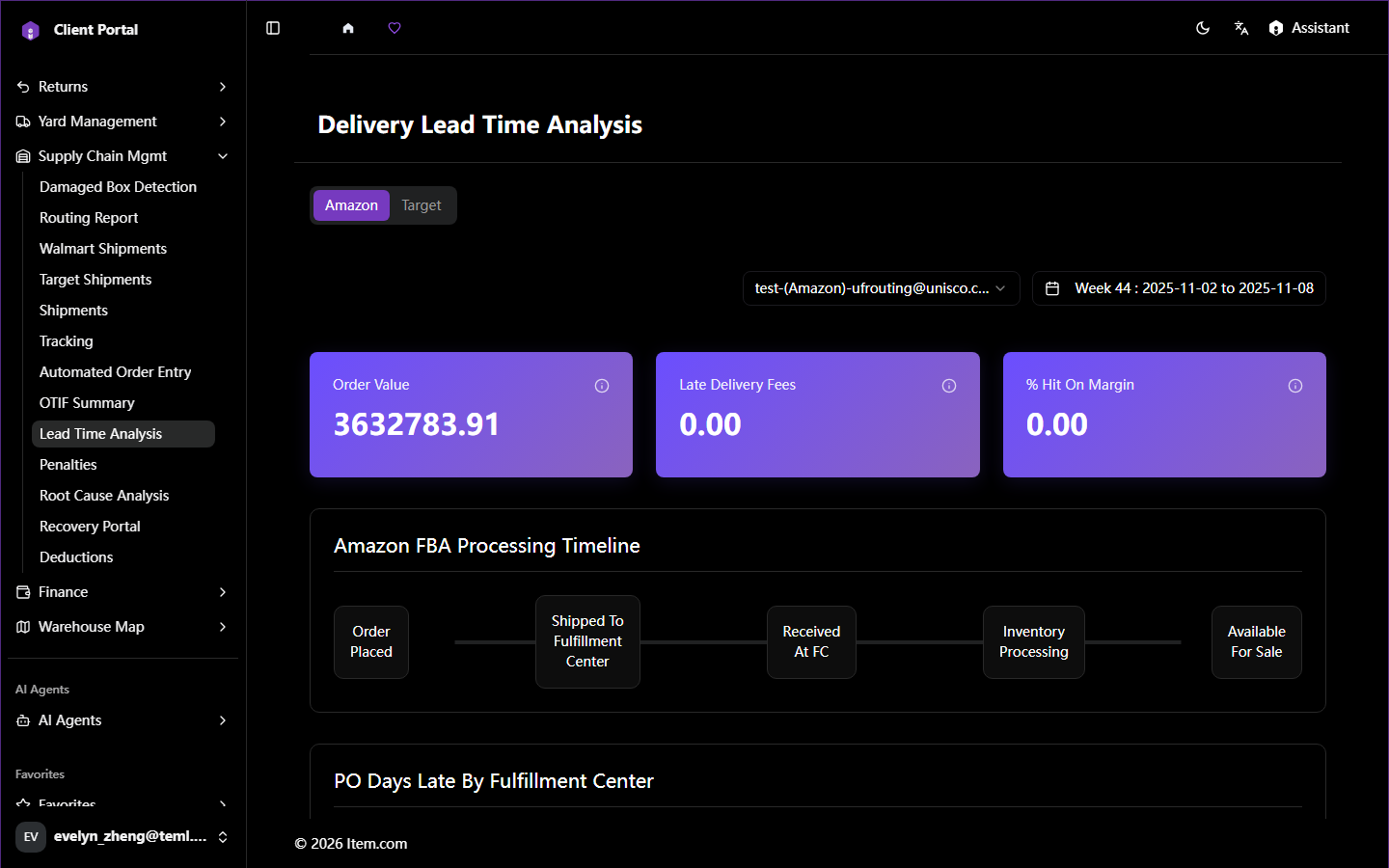 Lead Time Analysis