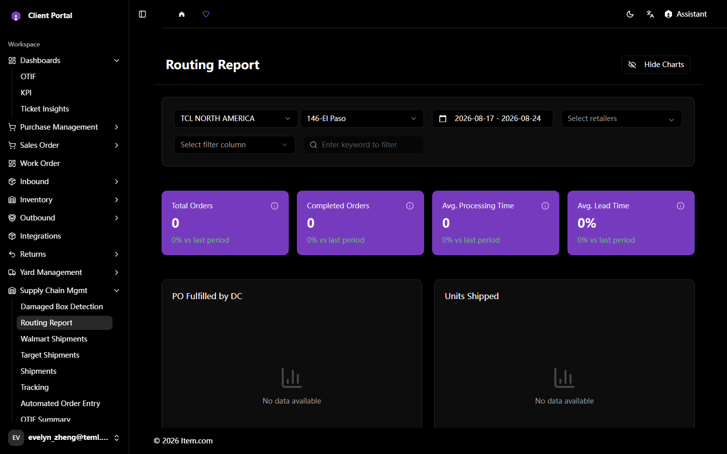 Routing Report